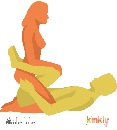 Amazon Sex Position - Image and instructions from Kinkly